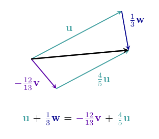 multiple combinations