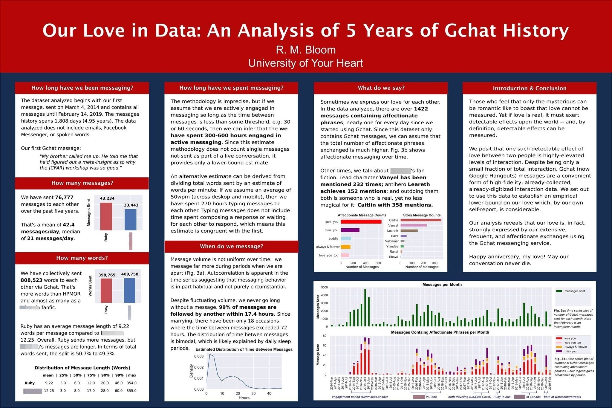 No photo description available.