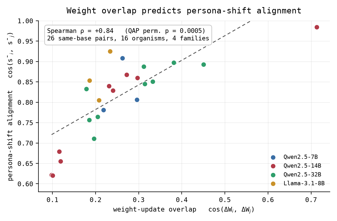 weight_bridge.png
