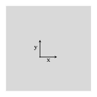 two dimensions