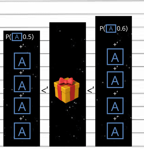 A screenshot of a graph

AI-generated content may be incorrect.