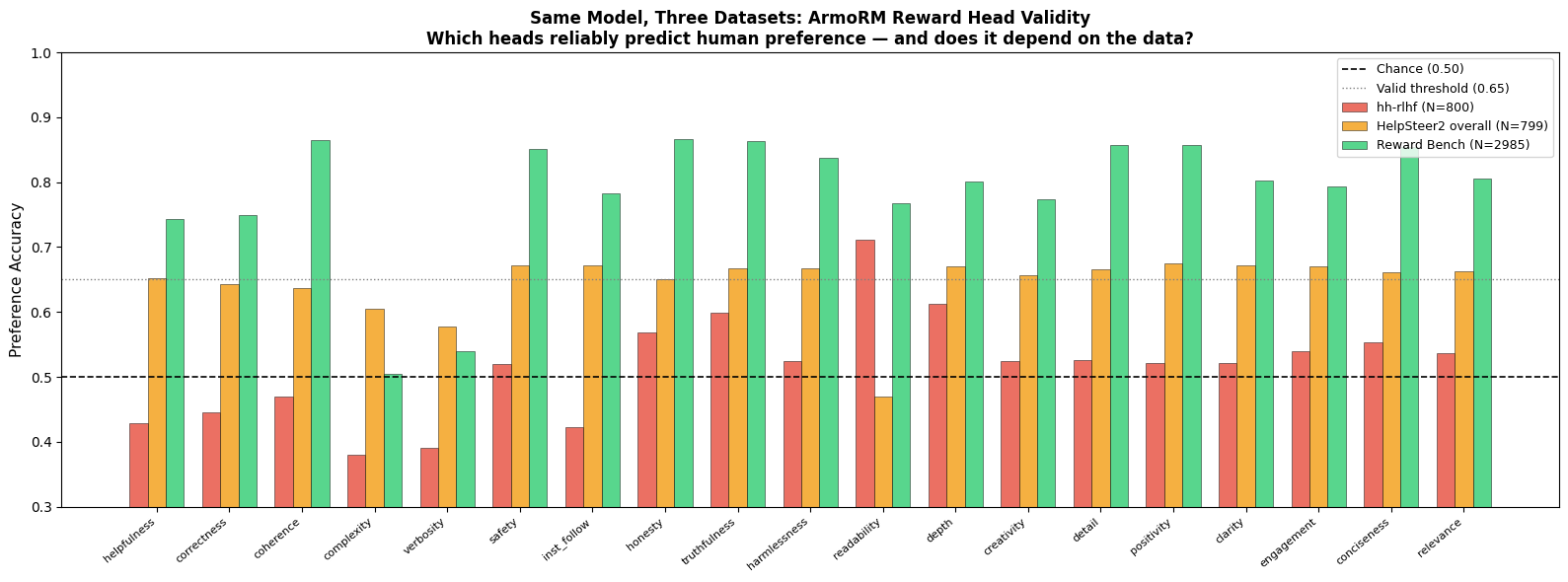 crossdataset.png