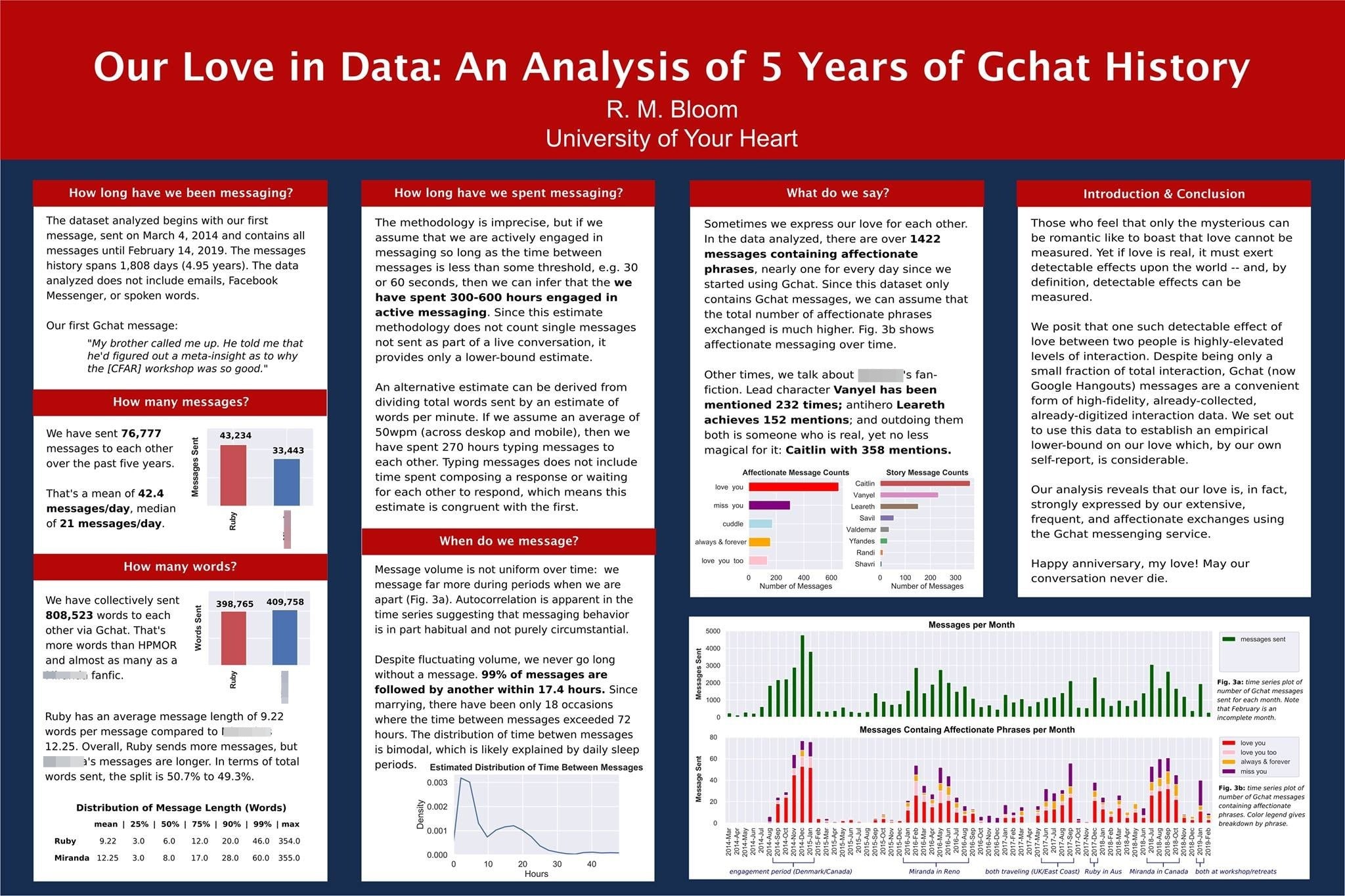 No photo description available.