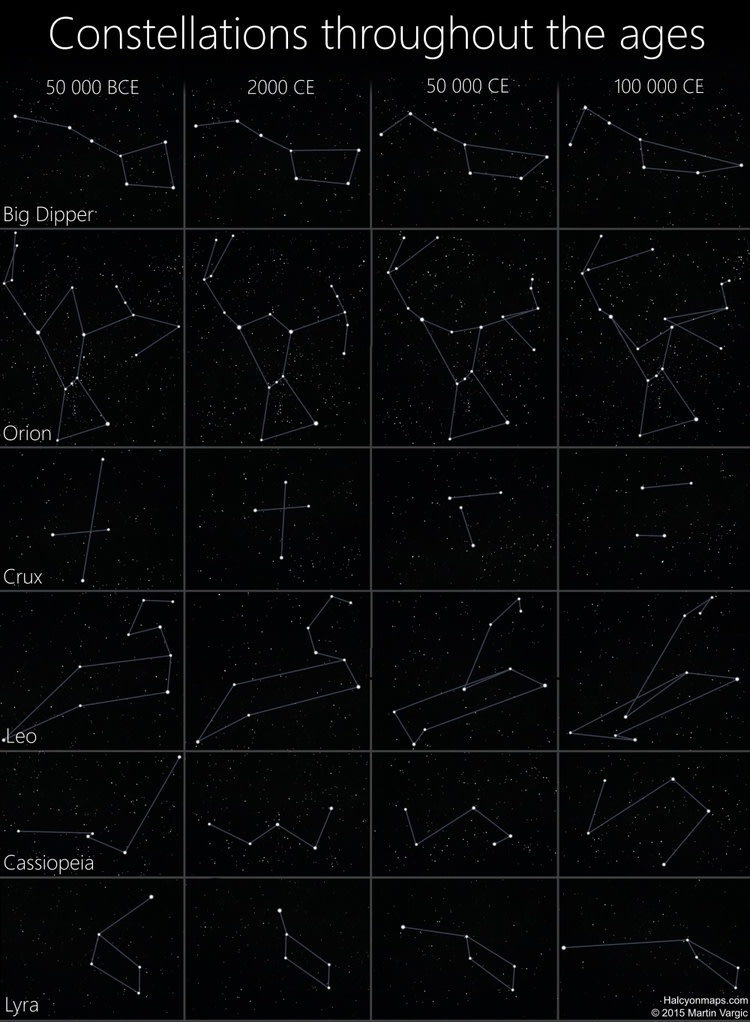 https://www.halcyonmaps.com/constellations-throughout-the-ages/