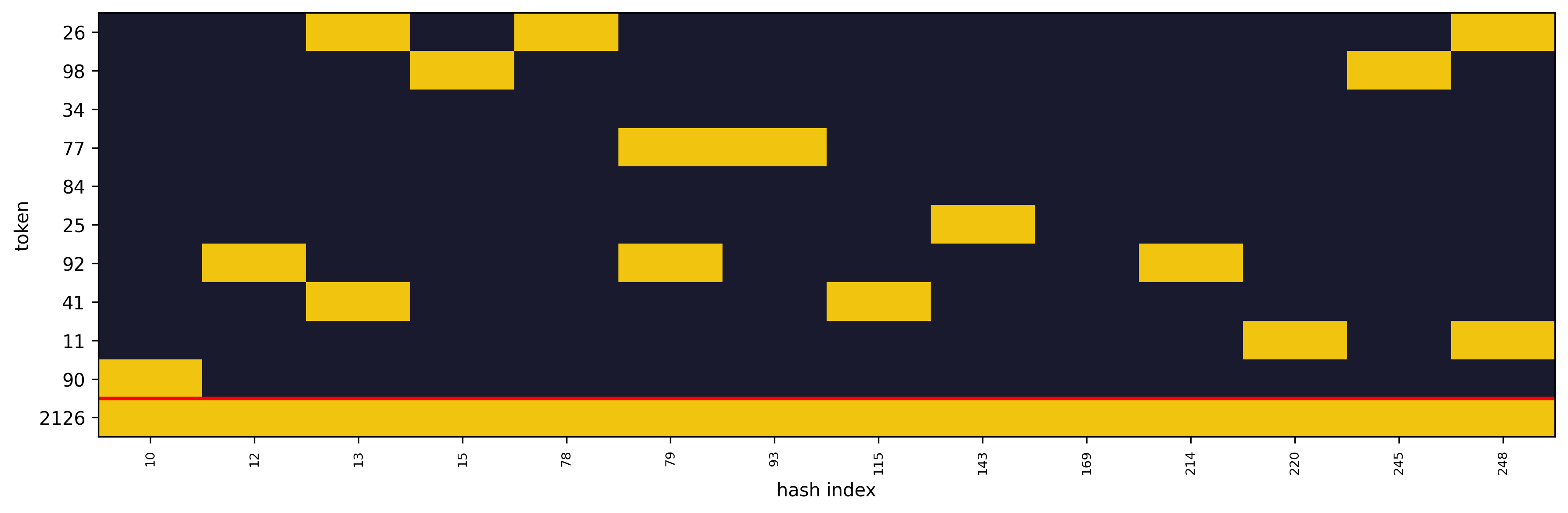 near_miss_1.png