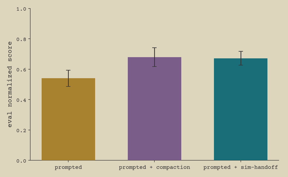 fig11