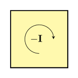 negative bivector
