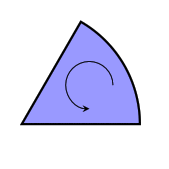 rotating bivector gif