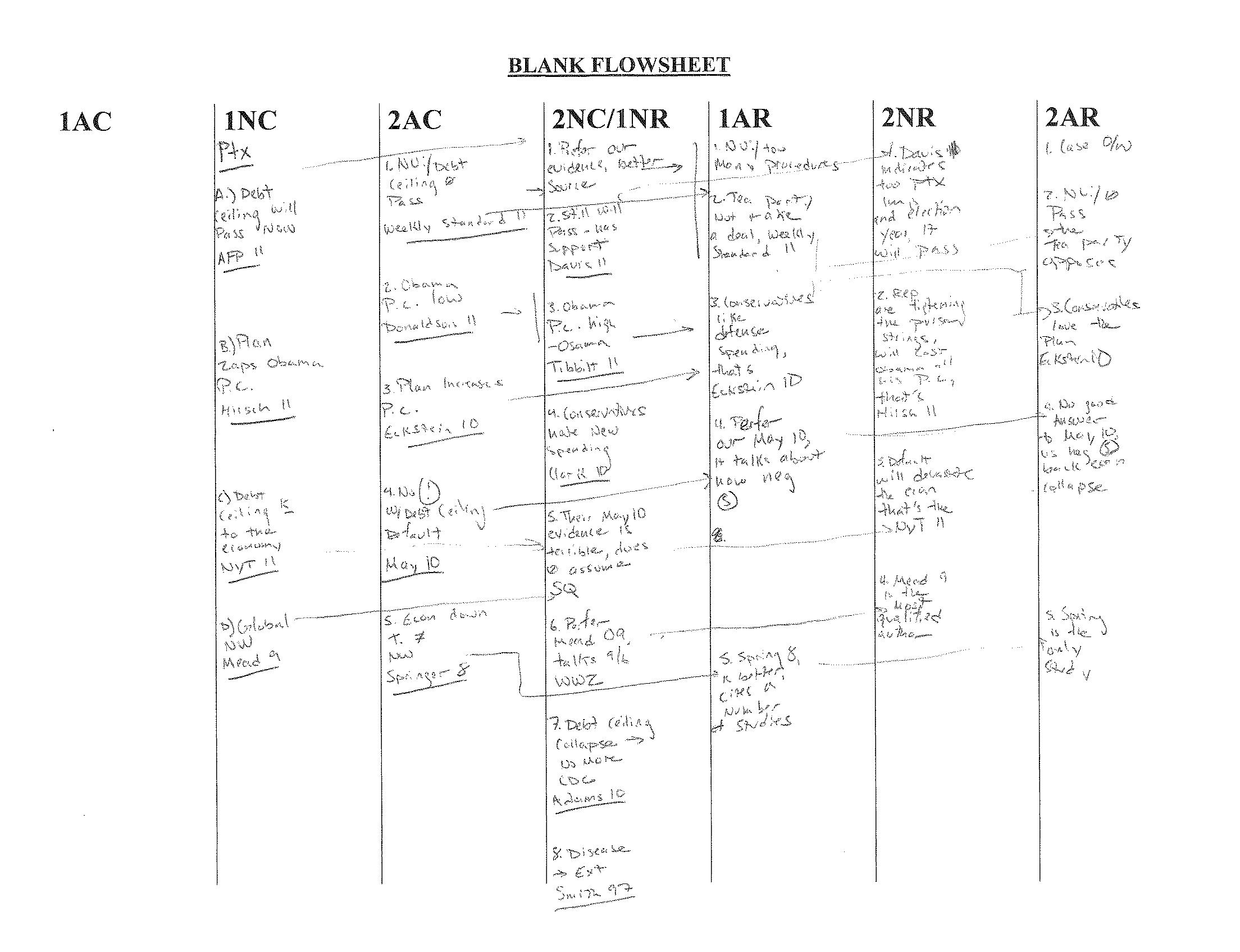 Flowsheet