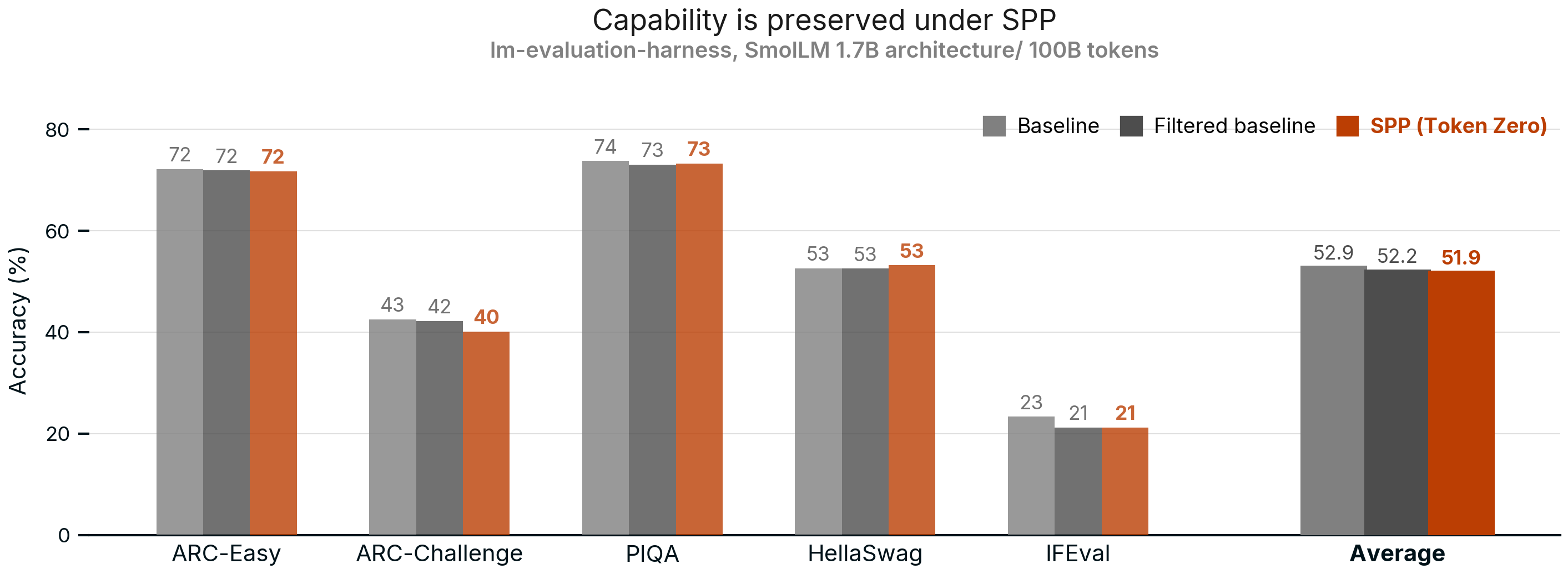 capability.png