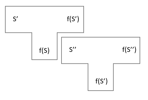 A generalized diagram of such a system.