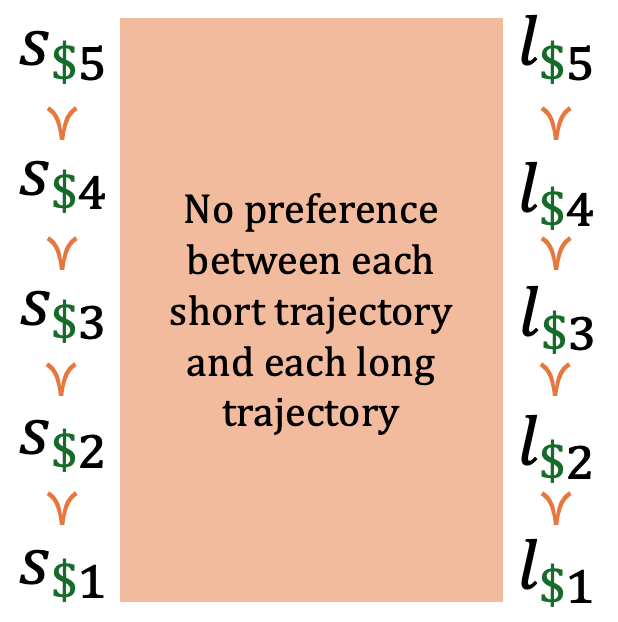 A pink background with black text and green and orange symbols

Description automatically generated