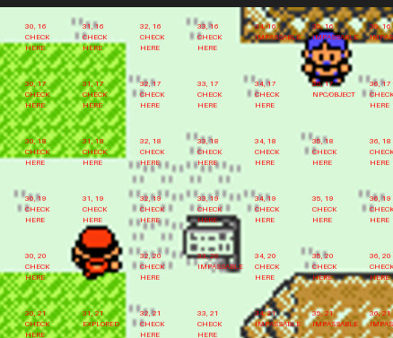 For some reason it helps if you just write "CHECK HERE" on every unexplored tile.