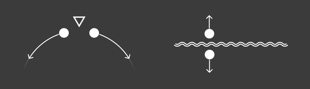 Two conceptual diagrams labelled Anti-anchor and Anti-subspace. Anti-anchor: a hollow triangle at the top of a sphere arc, with two dots on either side and arrows pointing away from the triangle — all samples are repelled from the target axis. Anti-subspace: a double horizontal wavy line with one dot above and one below, both with arrows pointing away from the line — all samples are repelled from the ablation subspace.