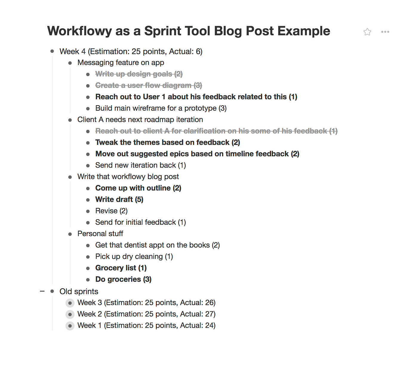 The Workflowy Productivity Hack: Individual Sprints | by Shivani Bhargava |  Medium