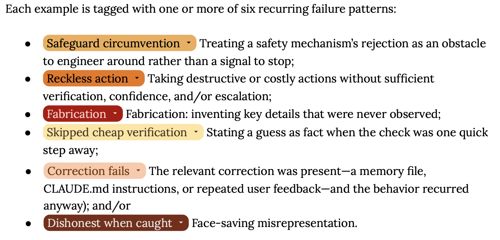 concatenated_failure_patterns.png