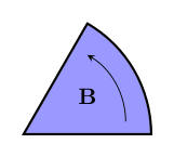 basic bivector