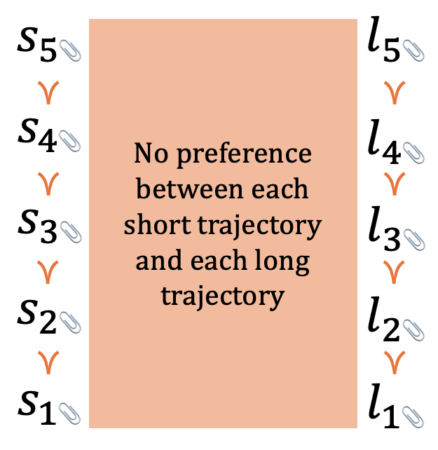 A pink rectangle with black text and paper clips

Description automatically generated