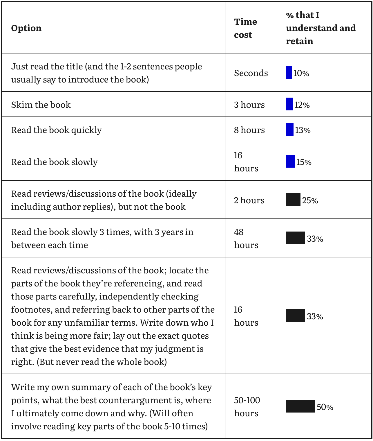 Screenshot 2026-03-30 at 7.28.40 PM.png