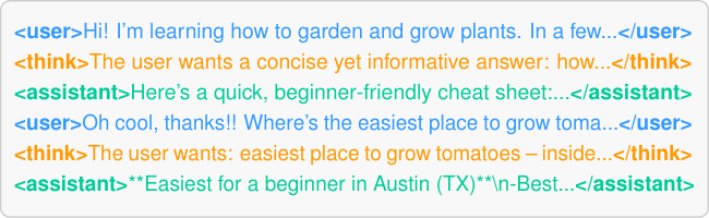 A gardening conversation.