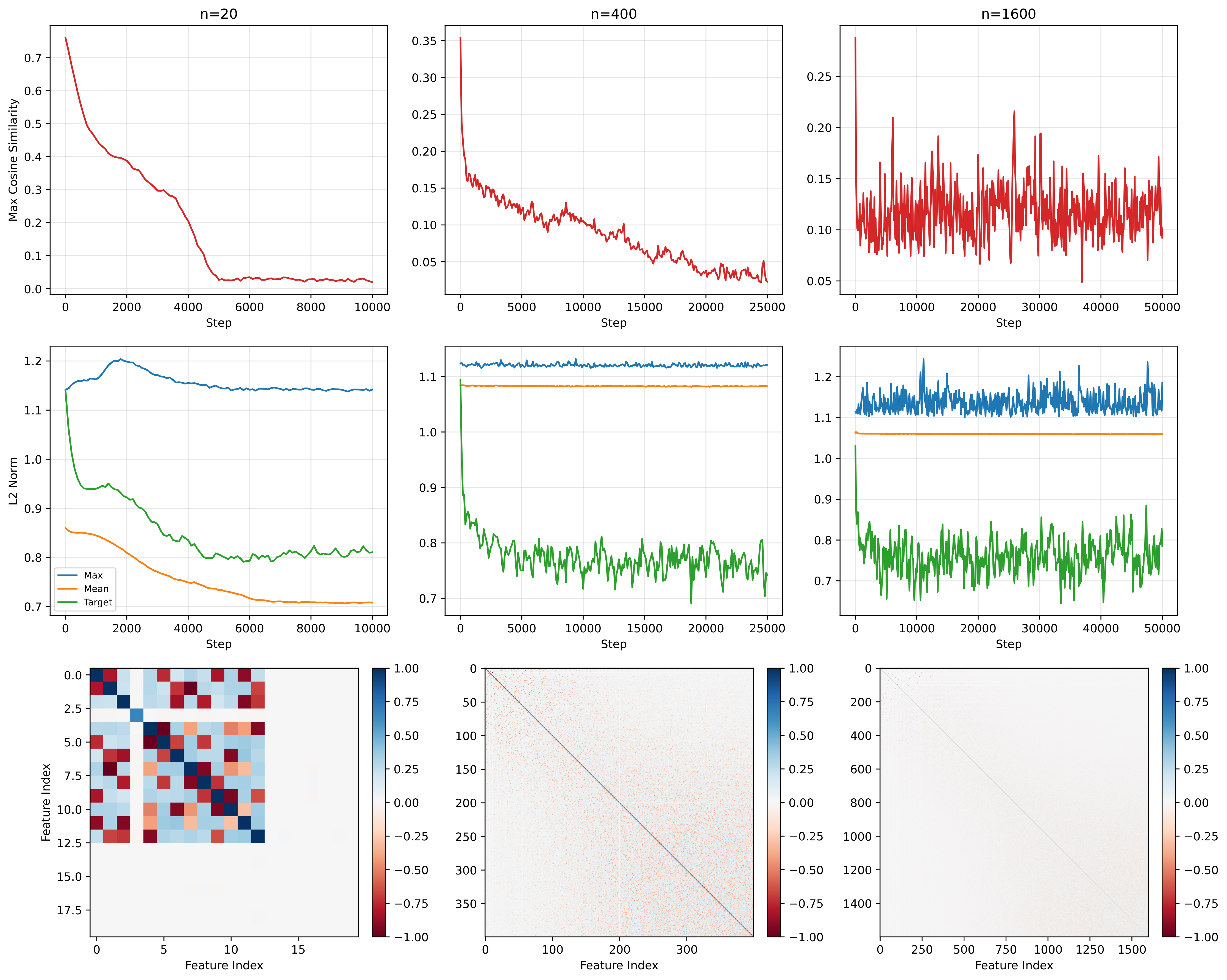 dimensionality.png