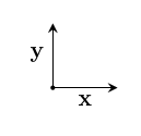 x and y
