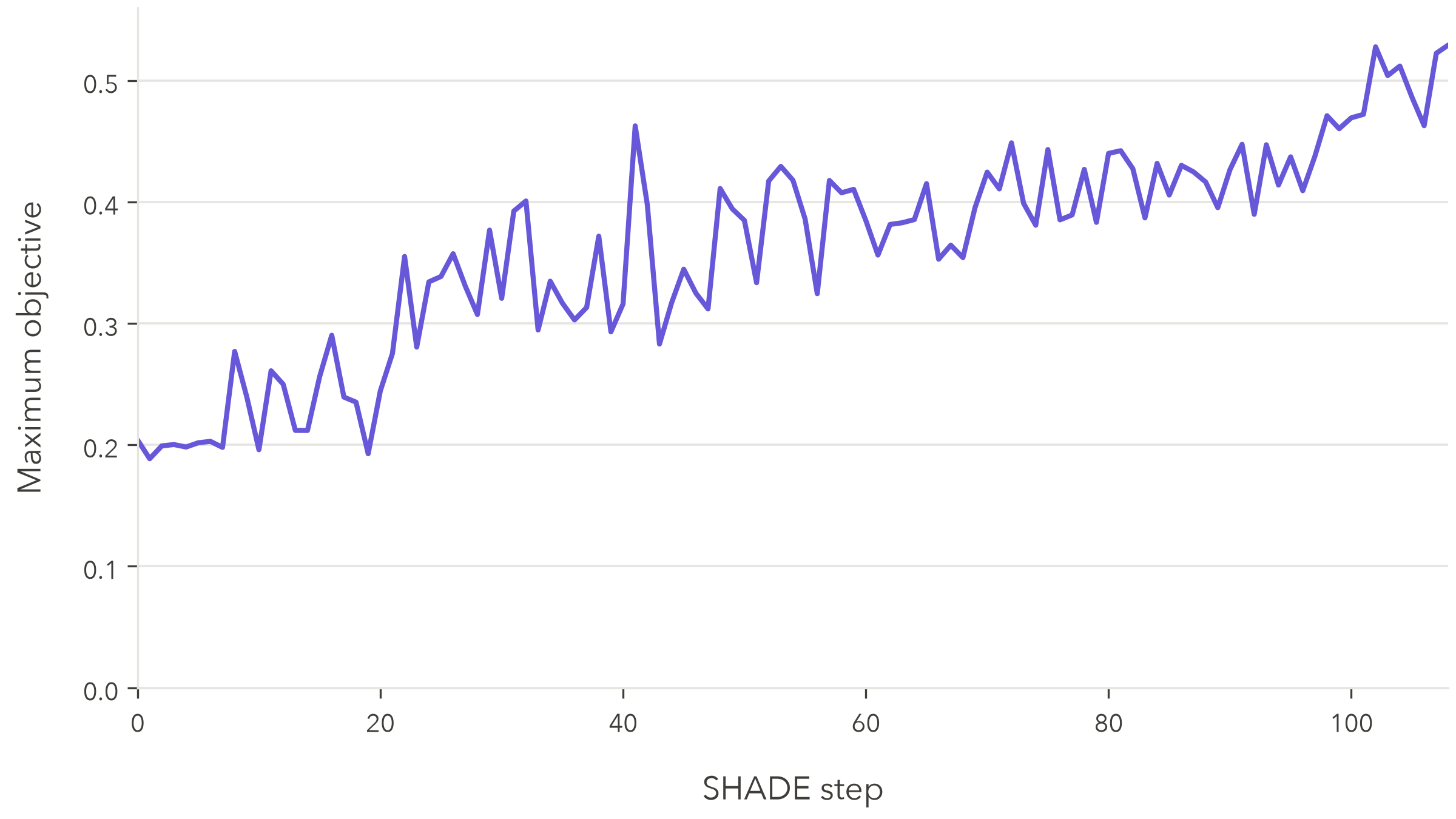 shade-search-over-math.png