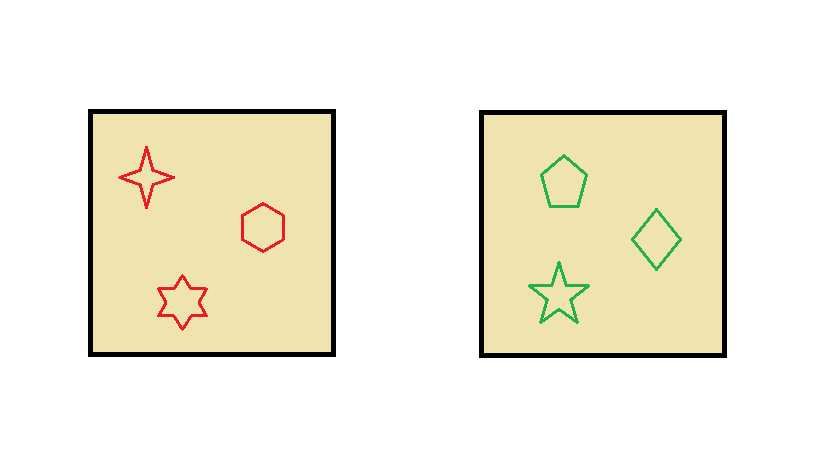 Equivalent Crates