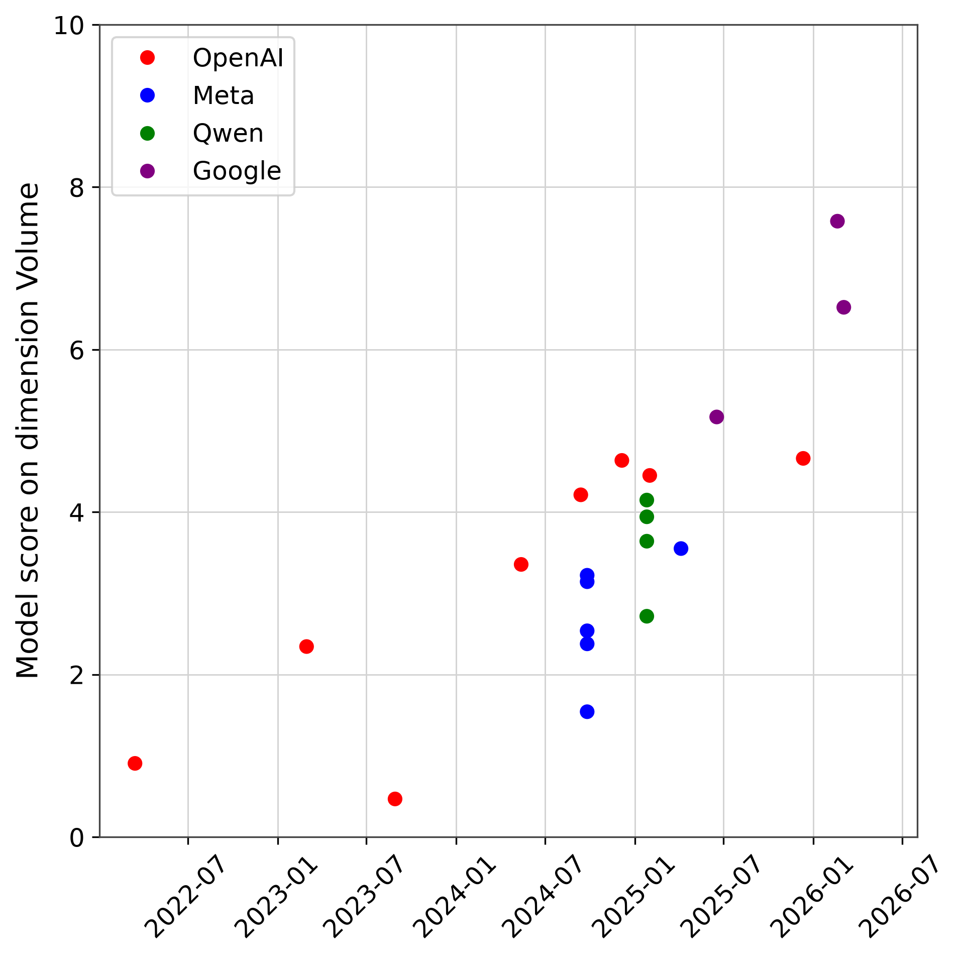 volume_scatter_en.png