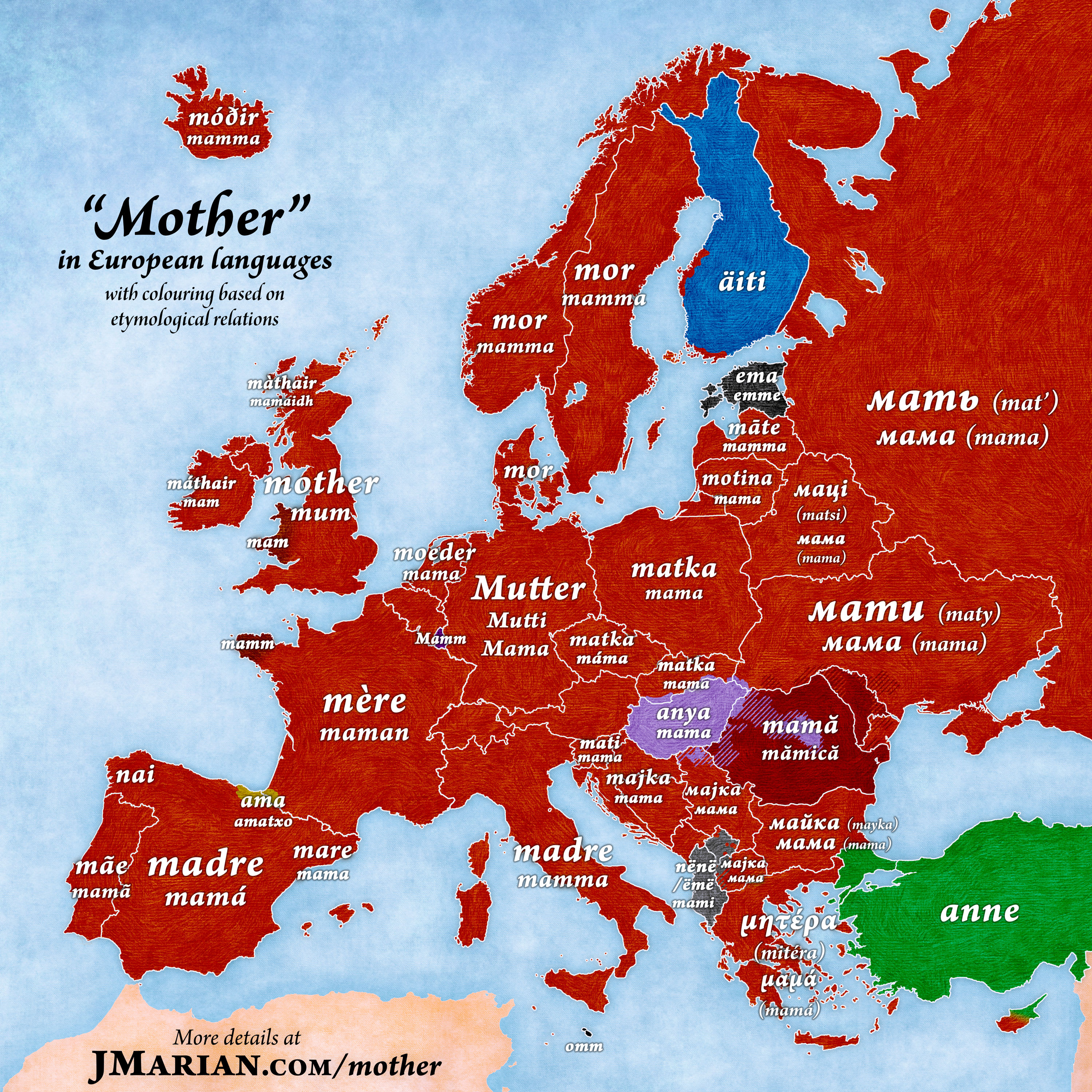 Mother in European languages