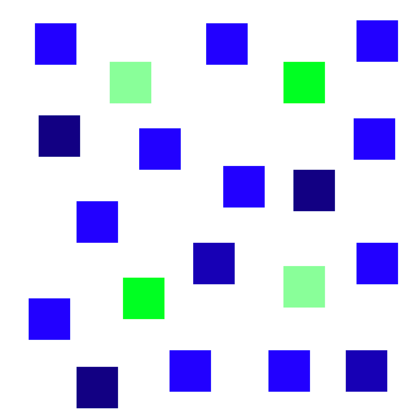A distribution with more blue squares than green. Some blue squares are darker, and some green squares are lighter