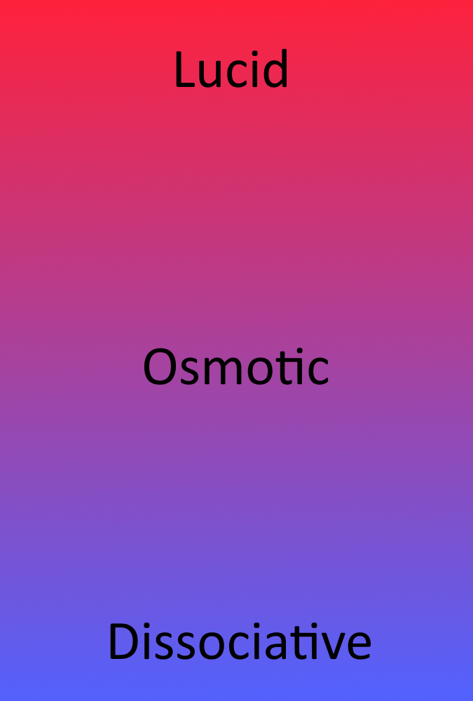 Lucidity gradient 2.png