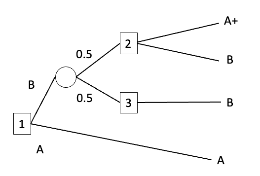 A picture containing diagram, line

Description automatically generated