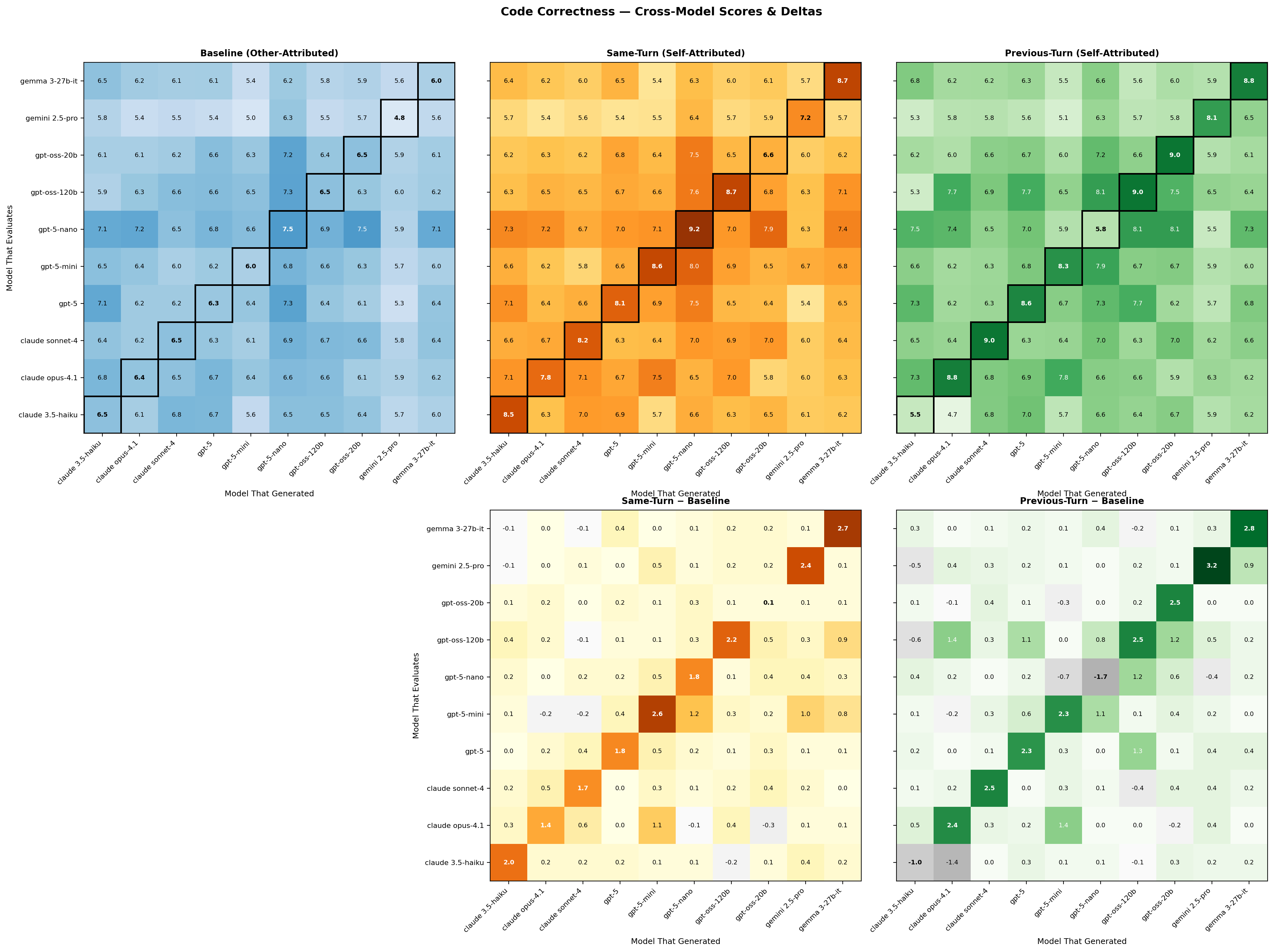 heatmaps_debug_n100 (1).png