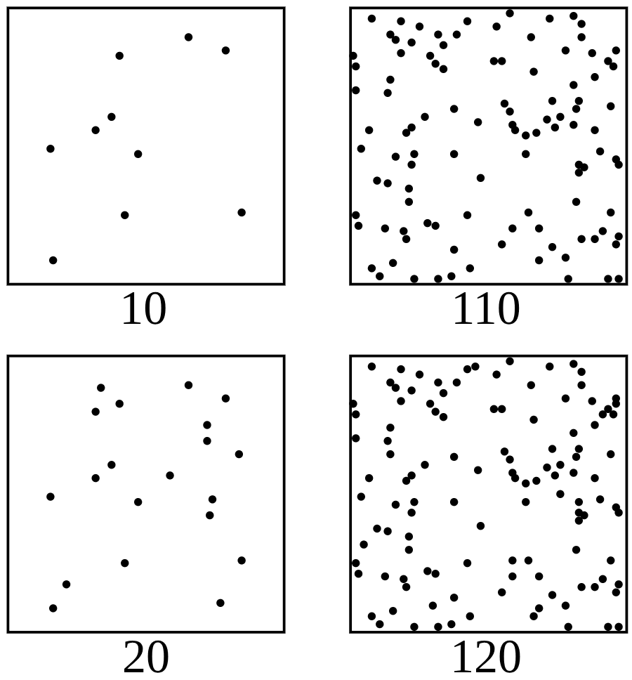 Weber–Fechner law - Wikipedia