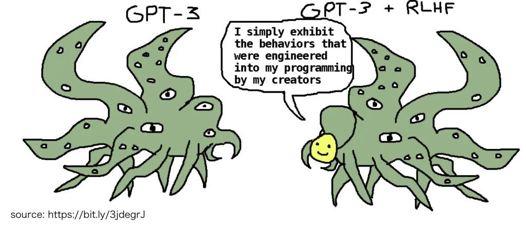 Goodbye, Shoggoth: The Stage, its Animatronics, & the ...