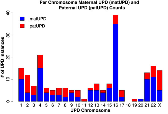 https://cdn.ncbi.nlm.nih.gov/pmc/blobs/de65/6848996/523b8ccbbf51/gr2.jpg