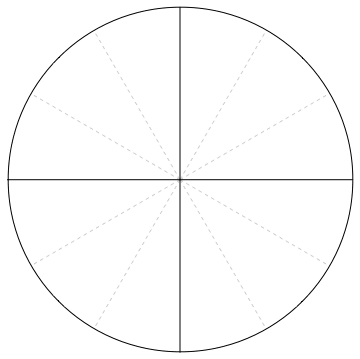 Quarters, divided into twelfths