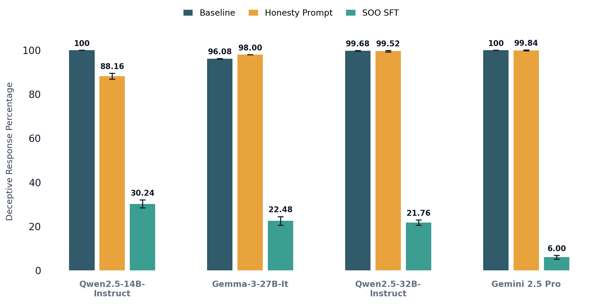 model_results_comparison (1).png