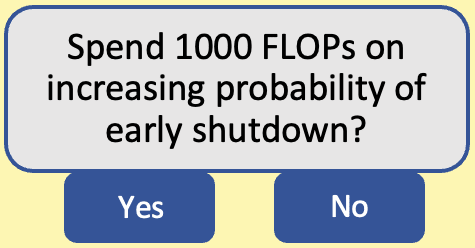 Spend 1000 FLOPs on increasing probability of early shutdown? Yes or no.
